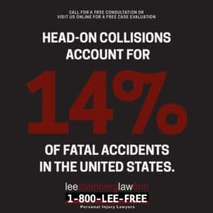 Most-Common-Types-of-Car-Accidents-LeeFree-BigStatSQ-300x300.jpg