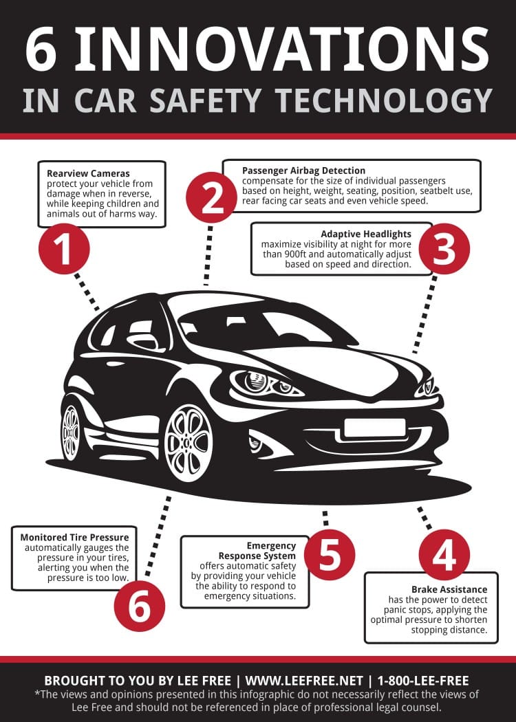 car safety 6 innovations in car safety technology call free car safety 6 innovations in car safety technology call free