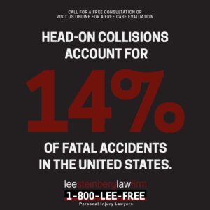Most Common Types of Car Accidents LeeFree BigStatSQ