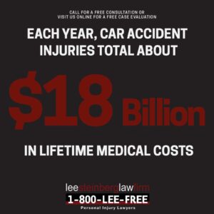 What Injuries Can You Get from a Car Accident LeeFree BigStatSQ